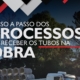 PASSO A PASSO DOS PROCESSOS AO RECEBER OS TUBOS NA OBRA