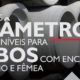 Quais os diâmetros disponíveis para os tubos de concreto com encaixe macho e fêmea